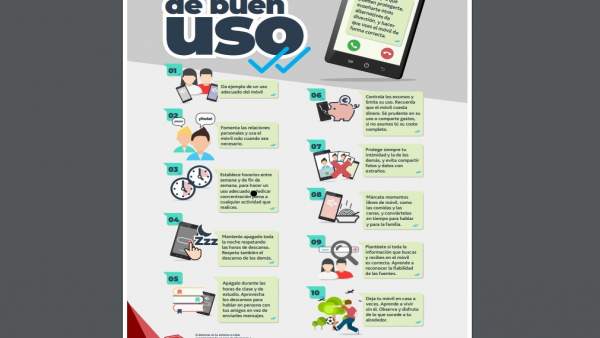 Imagen del decálogo de buen uso del móvil Imagen del decálogo de buen uso del móvil