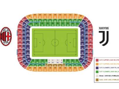 Entradas Supercopa Italia