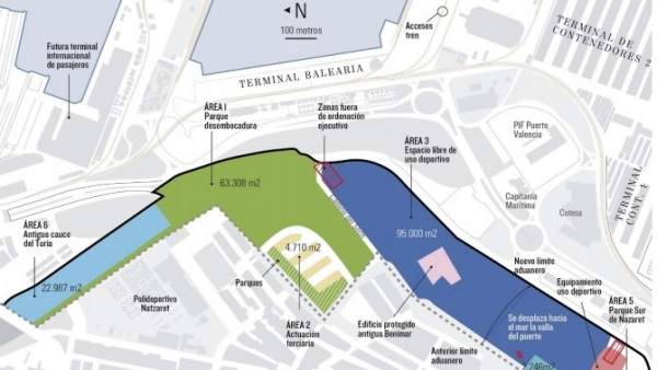 Plan Especial De La Zona Sur Del Puerto De València (Plan Natzaret Este) Plan Especial De La Zona Sur Del Puerto De València (Plan Natzaret Este)
