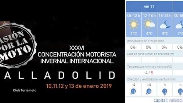 Gráfico descriptivo de la previsión del tiempo en Pingüinos Gráfico descriptivo de la previsión del tiempo en Pingüinos