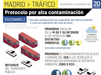 Escenario 2 por alta contaminación