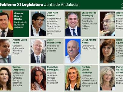 Nuevos consejeros de la Junta de Andalucía