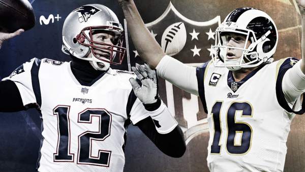 LIII Super Bowl LIII Super Bowl