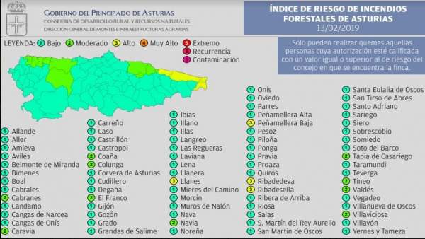 Riesgo De Incendios Forestales, Según El Indurot Riesgo De Incendios Forestales, Según El Indurot