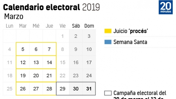 Calendario electoral 2019 Calendario electoral 2019