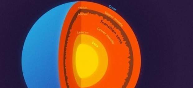 Descubren enormes montañas a 660 kilómetros bajo tierra Descubren enormes montañas a 660 kilómetros bajo tierra