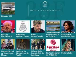Medallas de Andalucía 2019