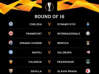 Sorteo Europa League