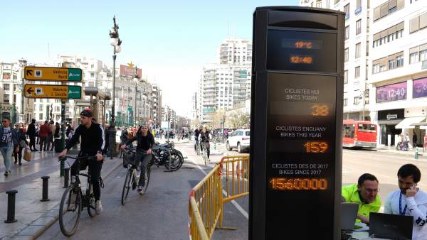 Contador de bicicletas en el anillo ciclista Contador de bicicletas en el anillo ciclista