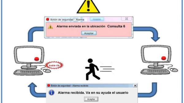 El Gobierno de Navarra implanta un 'Botón de la Seguridad' para ayudar al person El Gobierno de Navarra implanta un 'Botón de la Seguridad' para ayudar al person