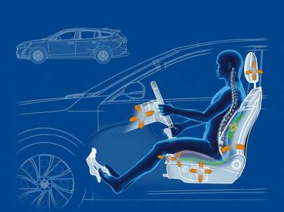 ¿Sufres dolor de espalda? Los asientos del nuevo Ford Focus te ayudan a combatirlo
