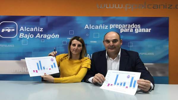 El alcalde de Alcañiz destaca el 'notable' descenso de la deuda y la reducción d El alcalde de Alcañiz destaca el 'notable' descenso de la deuda y la reducción d