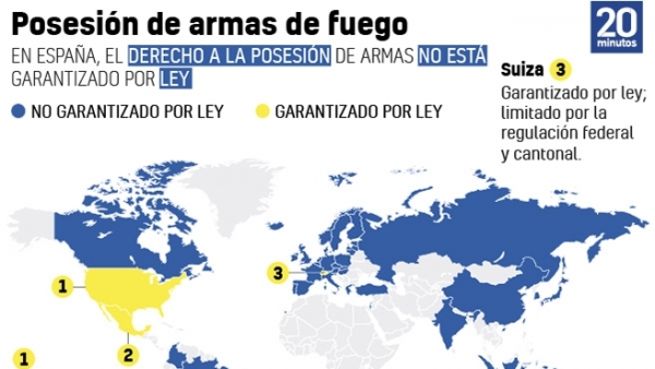 Armas de fuego en el mundo Armas de fuego en el mundo