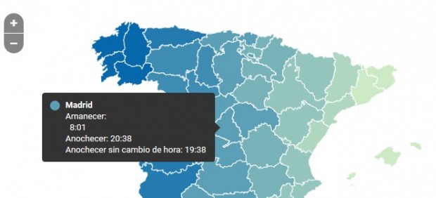 Cambio de hora