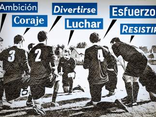 La motivación, pilar básico del fútbol