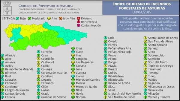 Un total de 23 municipios asturianos estarán este martes en riesgo 'alto' de inc Un total de 23 municipios asturianos estarán este martes en riesgo 'alto' de inc