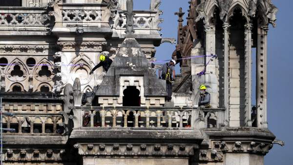Notre Dame Notre Dame