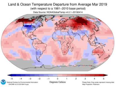 Temperaturas en marzo de 2019
