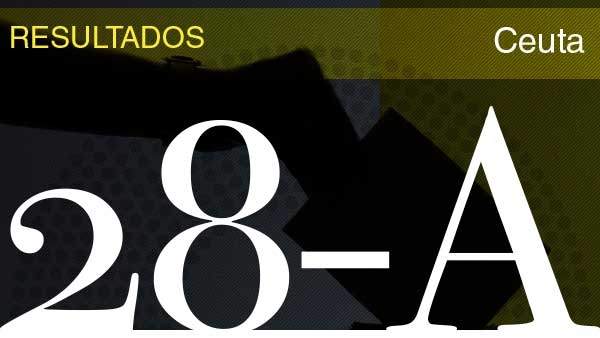Resultados de las elecciones generales 2019. Resultados de las elecciones generales 2019.