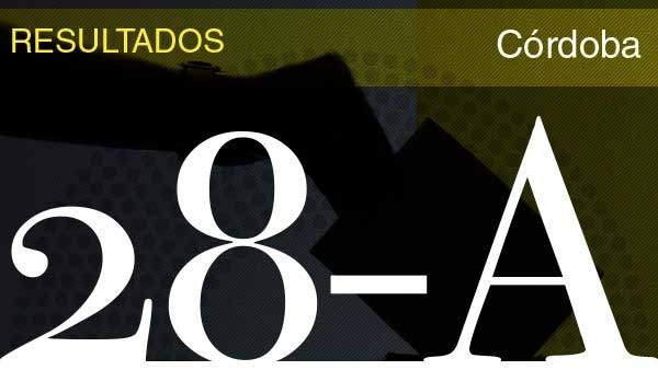 Resultados de las elecciones generales 2019. Resultados de las elecciones generales 2019.