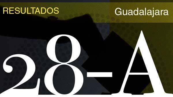 Resultados de las elecciones generales 2019. Resultados de las elecciones generales 2019.