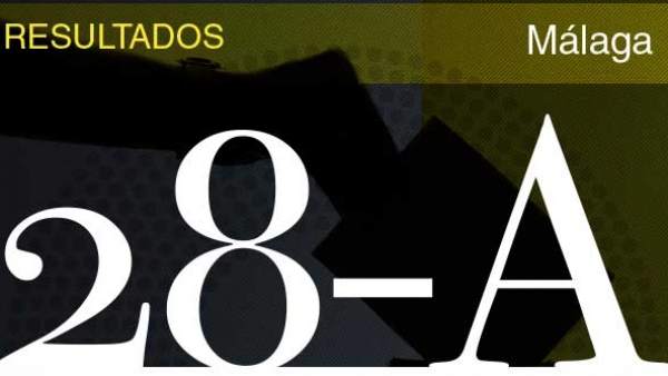 Resultados de las elecciones generales 2019. Resultados de las elecciones generales 2019.