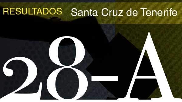 Resultados de las elecciones generales 2019. Resultados de las elecciones generales 2019.