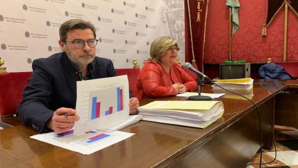 Granada.- El Ayuntamiento de Granada ha disminuido en 33 millones la deuda total en tres años Granada.- El Ayuntamiento de Granada ha disminuido en 33 millones la deuda total en tres años