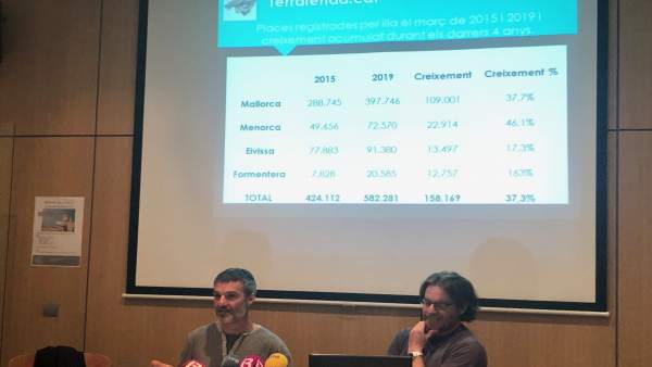 Baleares registra 158.000 plazas turísticas más que hace cuatro años Baleares registra 158.000 plazas turísticas más que hace cuatro años