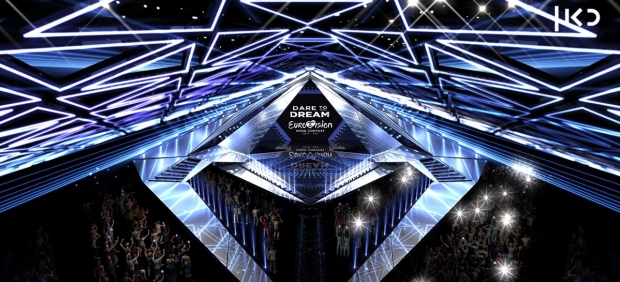 Escenario Eurovisión 2019