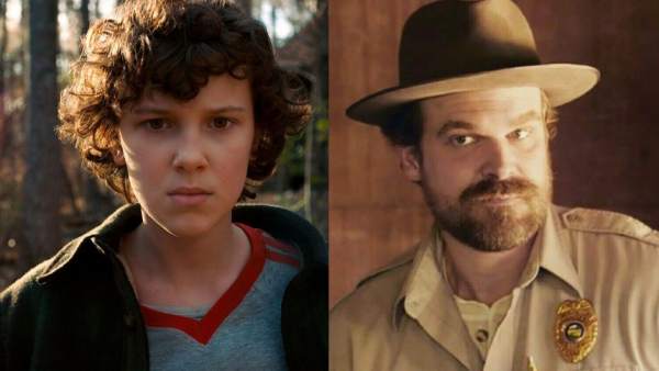 Stranger Things Stranger Things