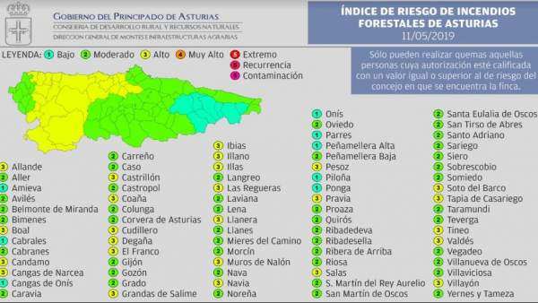 Veinticinco municipios tendrán este sábado riesgo 'alto' de incendios Veinticinco municipios tendrán este sábado riesgo 'alto' de incendios