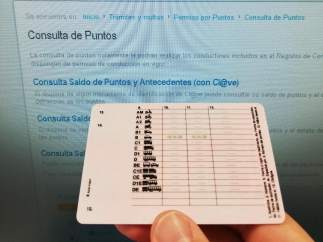 Carné por puntos