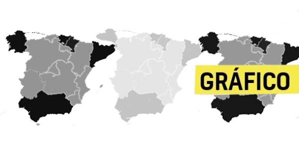 Evolución del voto en España según autonomías. Evolución del voto en España según autonomías.