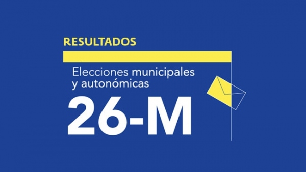 Resultados de las elecciones autonómicas y municipales 2019 Resultados de las elecciones autonómicas y municipales 2019
