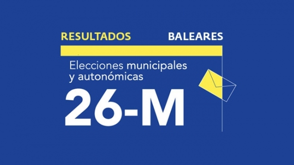 Resultados en Baleares de las elecciones autonómicas y municipales 2019 Resultados en Baleares de las elecciones autonómicas y municipales 2019