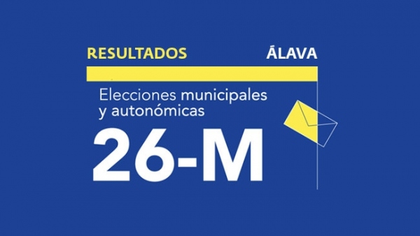 Resultados en Álava de las elecciones municipales 2019 Resultados en Álava de las elecciones municipales 2019