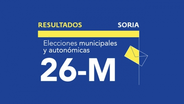 Resultados en Soria de las elecciones municipales 2019 Resultados en Soria de las elecciones municipales 2019