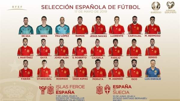 Convocatoria Convocatoria