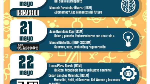 La ciencia llega a los bares de C-LM desde este lunes en una nueva edición del festival internacional 'Pint of Science' La ciencia llega a los bares de C-LM desde este lunes en una nueva edición del festival internacional 'Pint of Science'