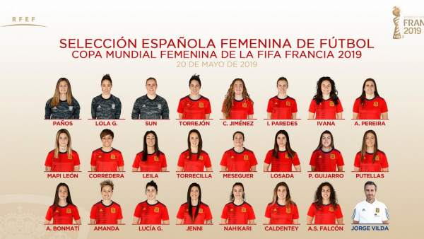 Las seleccionadas para el Mundial. Las seleccionadas para el Mundial.