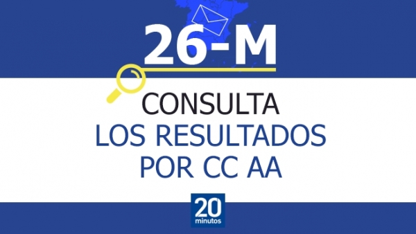 Resultados a las elecciones autonómicas Resultados a las elecciones autonómicas