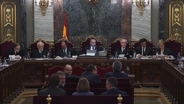 Procés Procés