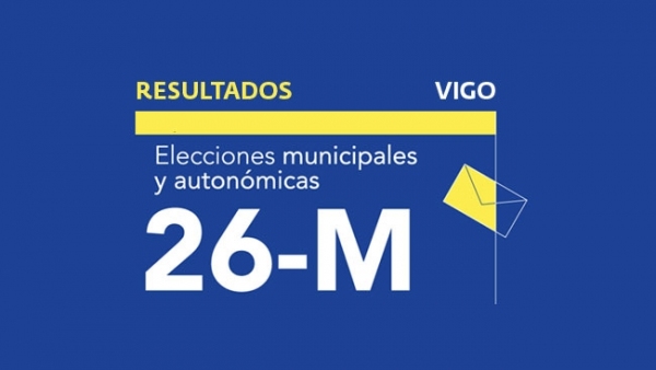 Resultados en Vigo de las elecciones municipales 2019 Resultados en Vigo de las elecciones municipales 2019