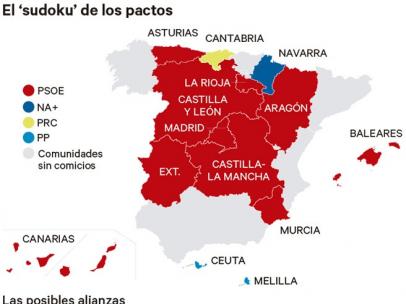 Posibles pactos tras el 26-M.