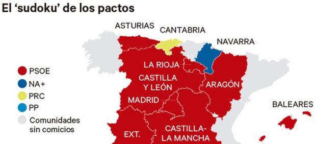 Posibles pactos tras el 26-M.