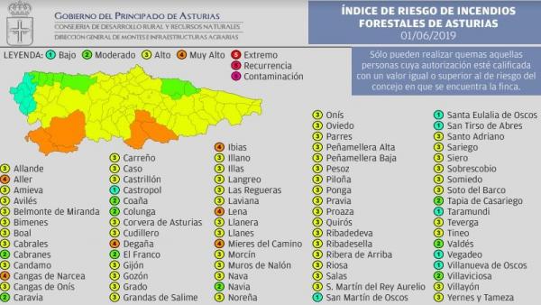 Seis concejos asturianos estarán este sábado en riesgo 'muy alto' de incendios forestales Seis concejos asturianos estarán este sábado en riesgo 'muy alto' de incendios forestales
