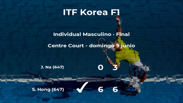 El tenista Seong Chan Hong venció al tenista Jung-Woong Na en la final del torneo de Daegu El tenista Seong Chan Hong venció al tenista Jung-Woong Na en la final del torneo de Daegu