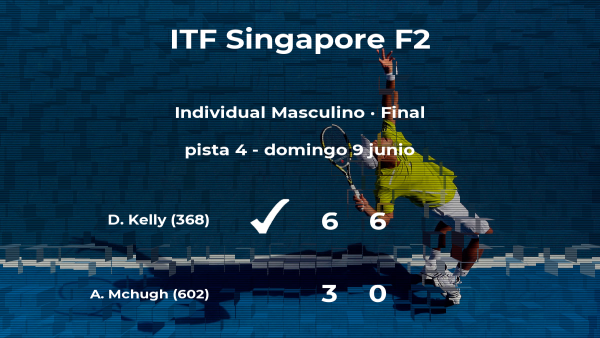 Dayne Kelly gana la final del torneo de Singapur Dayne Kelly gana la final del torneo de Singapur