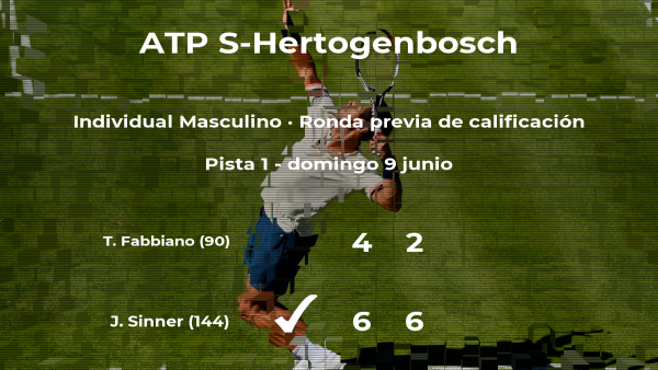El tenista Jannik Sinner logra ganar en la ronda previa de calificación contra Thomas Fabbiano El tenista Jannik Sinner logra ganar en la ronda previa de calificación contra Thomas Fabbiano